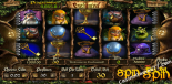 sloturi gratis Enchanted Jackpot Betsoft